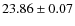 $23.86 \pm 0.07$