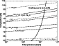 \begin{figure}
\par\includegraphics[width=7.5cm,clip]{Fig1.eps}
\vspace*{-2mm}
\end{figure}