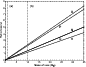 \begin{figure}
\par\includegraphics[width=7.5cm,clip]{Fig2.eps}
\end{figure}