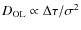 $D_{\rm OL} \propto \Delta \tau / \sigma^2$