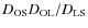 $D_{\rm OS}D_{\rm OL}/D_{\rm LS}$