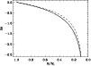 \begin{figure}
\par\resizebox{8.8cm}{!}{\includegraphics{13325f3.ps}}
\end{figure}