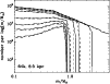 \begin{figure}
\par\resizebox{8.8cm}{!}{\includegraphics{13325f7.ps}}
\end{figure}