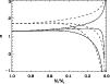 \begin{figure}
\par\resizebox{8.8cm}{!}{\includegraphics{13325f10.ps}}
\end{figure}
