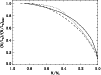 \begin{figure}
\par\resizebox{8.8cm}{!}{\includegraphics{13325f11.ps}}
\end{figure}