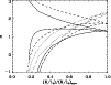 \begin{figure}
\par\resizebox{8.8cm}{!}{\includegraphics{13325f12.ps}}
\end{figure}