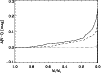 \begin{figure}
\par\resizebox{8.8cm}{!}{\includegraphics{13325f13.ps}}
\end{figure}