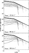 \begin{figure}
\par\resizebox{8.8cm}{!}{\includegraphics{13325f14.ps}}
\end{figure}