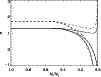 \begin{figure}
\par\resizebox{8.8cm}{!}{\includegraphics{13325f15.ps}}
\end{figure}