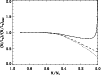 \begin{figure}
\par\resizebox{8.8cm}{!}{\includegraphics{13325f16.ps}}
\end{figure}