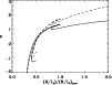 \begin{figure}
\par\resizebox{8.8cm}{!}{\includegraphics{13325f17.ps}}
\end{figure}