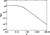 \begin{figure}
\par\resizebox{8.8cm}{!}{\includegraphics{13325f2.ps}}
\end{figure}