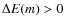 $\Delta E(m)>0$