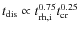 $t_{\rm dis}\propto t_{\rm rh,i}^{0.75}t_{\rm cr}^{0.25}$