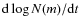 ${\rm d}\log{N(m)}/{\rm d}t$