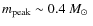 $m_{\rm peak}\sim 0.4~\mbox{$M_\odot$ }$