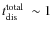 $\mbox{$t_{\rm dis}^{\rm total}$ }\sim 1$