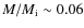 $M/M_{\rm i}\sim 0.06$