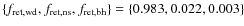 $\{f_{\rm ret,wd},f_{\rm ret,ns},f_{\rm ret,bh}\}=\{0.983,0.022,0.003\}$