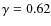 $\gamma=0.62$