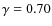 $\gamma=0.70$