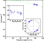 \begin{figure}
\includegraphics[width=7.7cm,clip]{13512fg3.eps}
\end{figure}