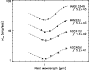 \begin{figure}
\includegraphics[width=7.7cm,clip]{13512fg4.eps}
\end{figure}