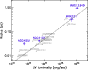 \begin{figure}
\includegraphics[width=7.7cm,clip]{13512fg5.eps}
\vspace*{-6mm}
\end{figure}
