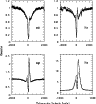 \begin{figure}
\par\includegraphics[width=8.5cm,clip]{11318fg1.eps}
\end{figure}
