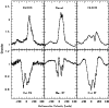 \begin{figure}
\par\includegraphics[width=8.8cm,clip]{11318fg5.eps}
\end{figure}