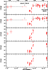 \begin{figure}
\par\includegraphics[width=8.5cm,clip]{11318f11.eps}
\end{figure}