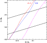 \begin{figure}
\par\includegraphics[width=8.5cm,clip]{11318f13.eps}
\end{figure}