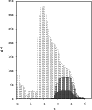 \begin{figure}
\par\includegraphics[width=8cm,clip]{11541fig1.ps}
\end{figure}