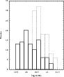 \begin{figure}
\par\includegraphics[width=8cm,clip]{11541fig2.ps}
\end{figure}