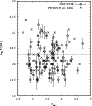 \begin{figure}
\par\includegraphics[width=8cm,clip]{11541fig3.ps}
\end{figure}