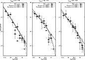 \begin{figure}
\par\includegraphics[width=15cm,clip]{11541fig6.ps}
\end{figure}