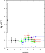 \begin{figure}
\par\includegraphics[width=8cm,clip]{11541fig8.ps}
\end{figure}