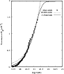 \begin{figure}
\par\includegraphics[width=8cm,clip]{11541fig9.ps}
\end{figure}