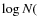 $\log N($