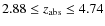 $2.88 \leq z_{\rm abs} \leq 4.74$