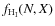$f_{\rm H_I}(N,X)$