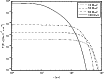 \begin{figure}
\includegraphics[width=9cm,clip]{11833fg2.eps}
\end{figure}