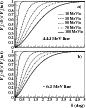 \begin{figure}
\includegraphics[width=7.5cm]{11833fg3.eps}
\end{figure}