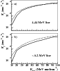\begin{figure}
\includegraphics[width=7.5cm]{11833fg4.eps}
\end{figure}
