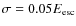 $\sigma =0.05 E_{\rm esc}$