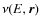 $\nu(E,
\vec{r})$