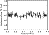 \begin{figure}
\par\includegraphics[angle=90,width=8.5cm,clip]{11970fg3.eps}
\end{figure}