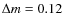 $\Delta m=0.12$