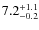 $ 7.2 _{\rm - 0.2 }^{+ 1.1 }$