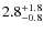 $ 2.8 _{\rm - 0.8 }^{+ 1.8 }$
